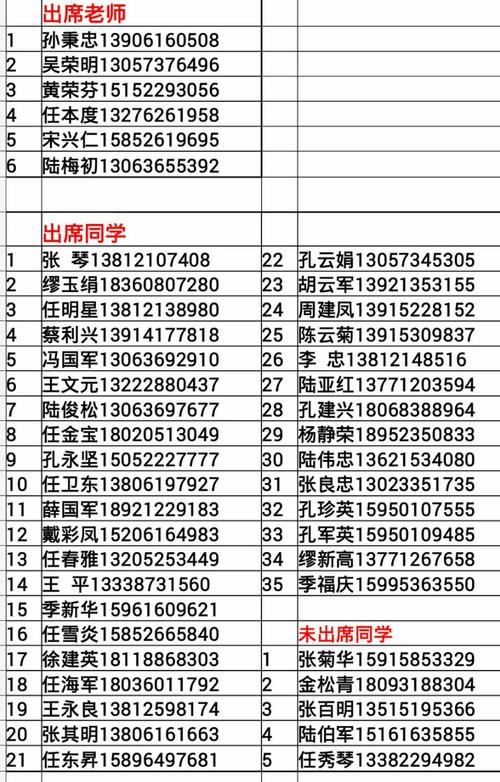 电话会议电话手机号_电话