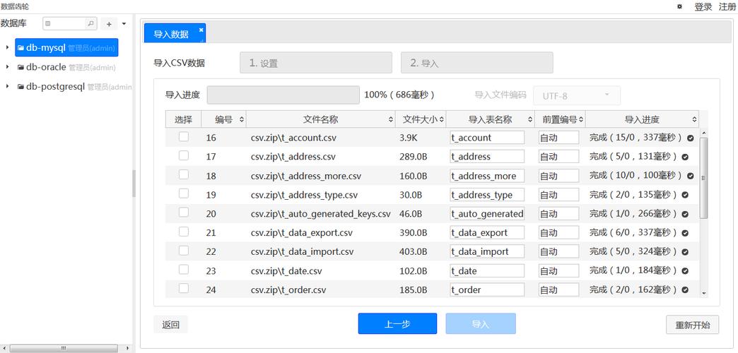 cat数据库配置_数据导入导出