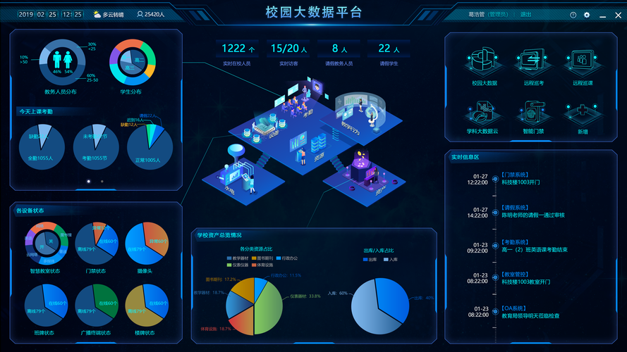 大数据 智慧_智慧校园