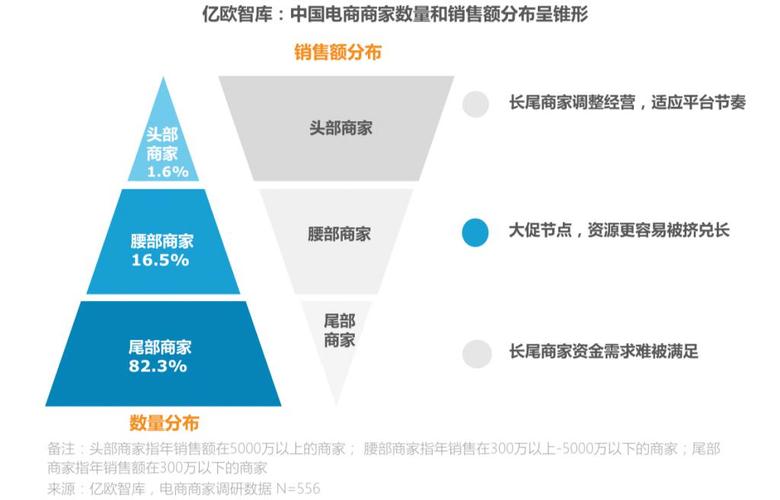 国外网站空间购买_如果在国外节点购买资源，可以算渠道业绩吗？