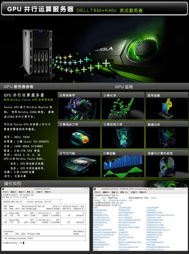 GPU并行运算服务器怎么选_镜像怎么选？