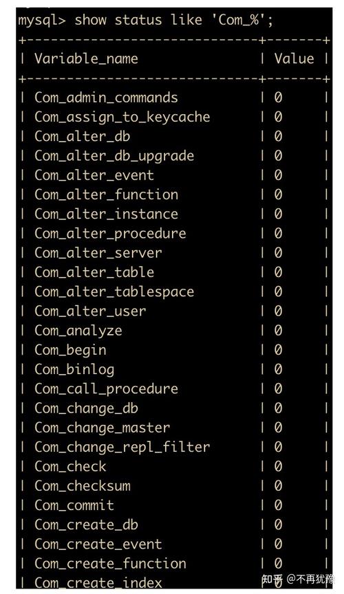 电子白板的优点_典型SQL调优点