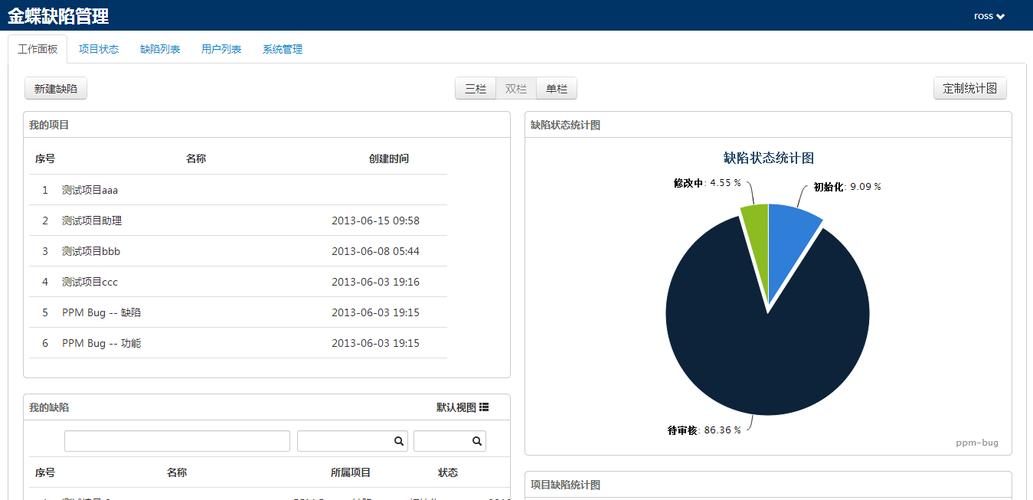 开源bug管理工具_缺陷（Bug）