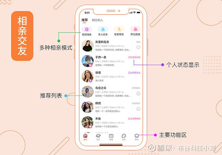 搭建社交app_社交帐号