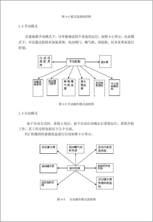 控制结构流程_控制结构