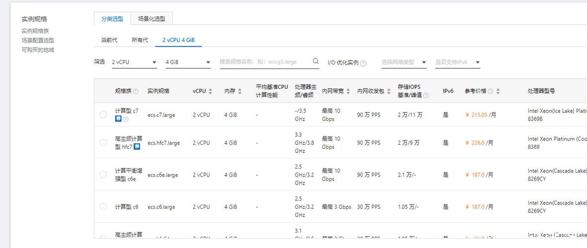 php连接云数据库服务器配置_通过PHP连接实例