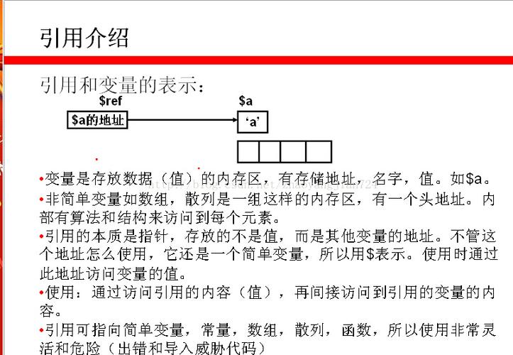 perl引用_引用