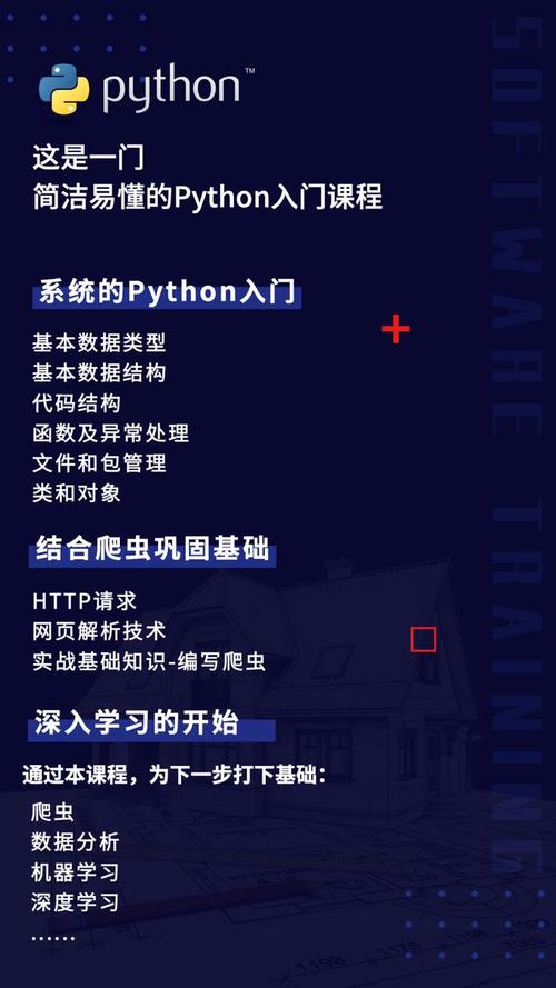 Python开发工程师工作内容