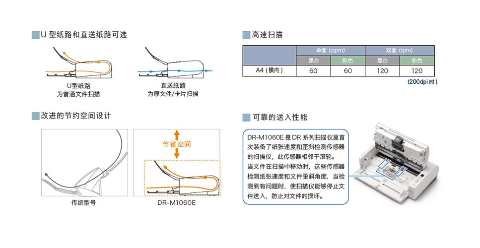 win10扫描功能怎么使用？