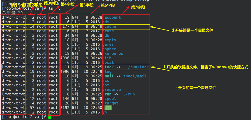 Windows中怎么运行Linux 命令