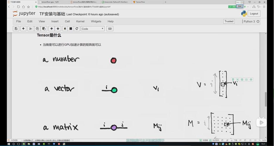 pypi tensorflow_PyPI