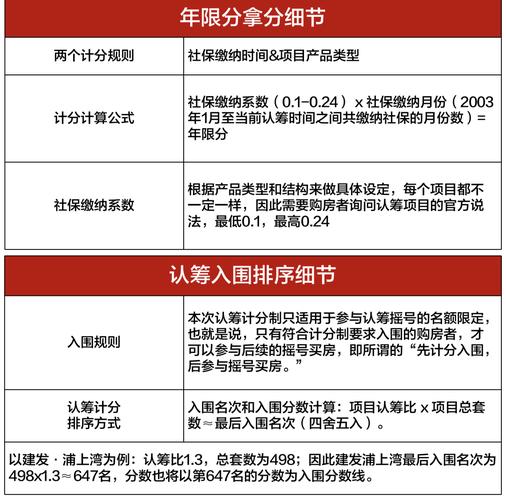 品牌网站建设价格_定制双品牌