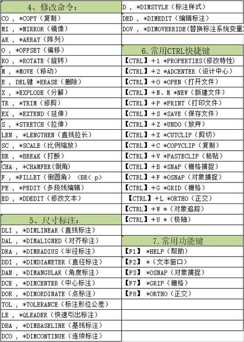 cad合并的快捷键是什么