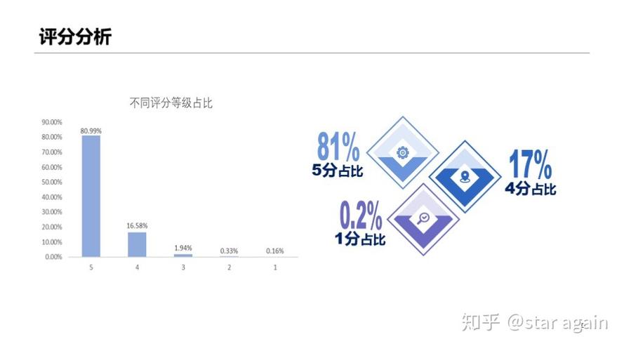 电商评论图像内容审核_应用场景