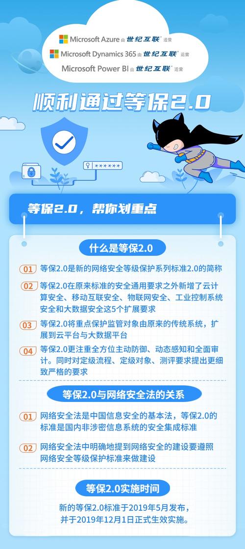 等保测评2.0_功能介绍