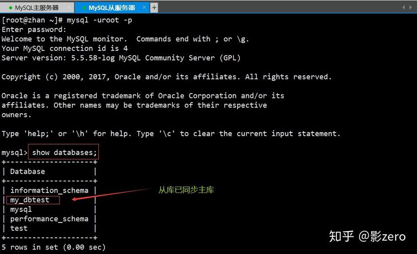 mysql 双主键_MySQL到MySQL双主灾备