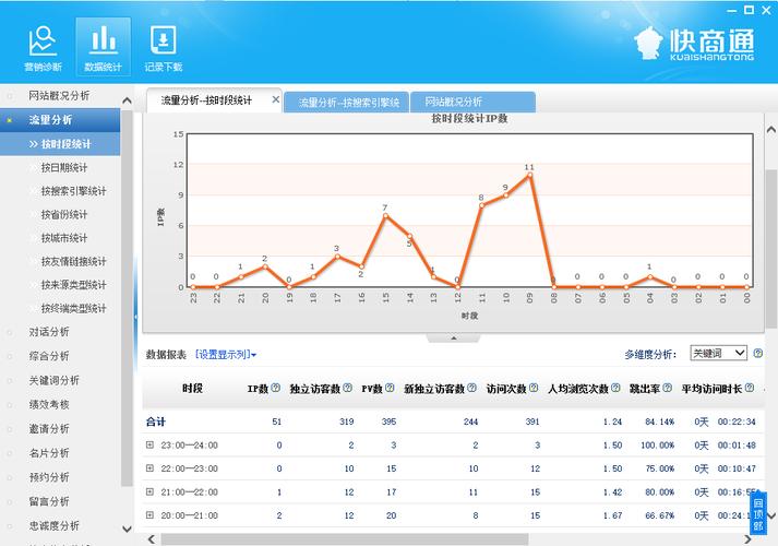 客户端服务器数据库_安装报表服务器和数据库客户端