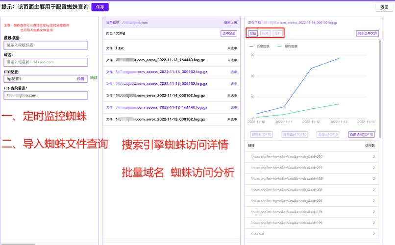 网站tdk作用