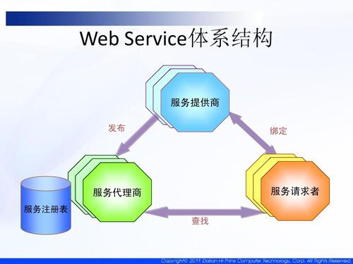 客户端与网站 服务器_客户端与插件