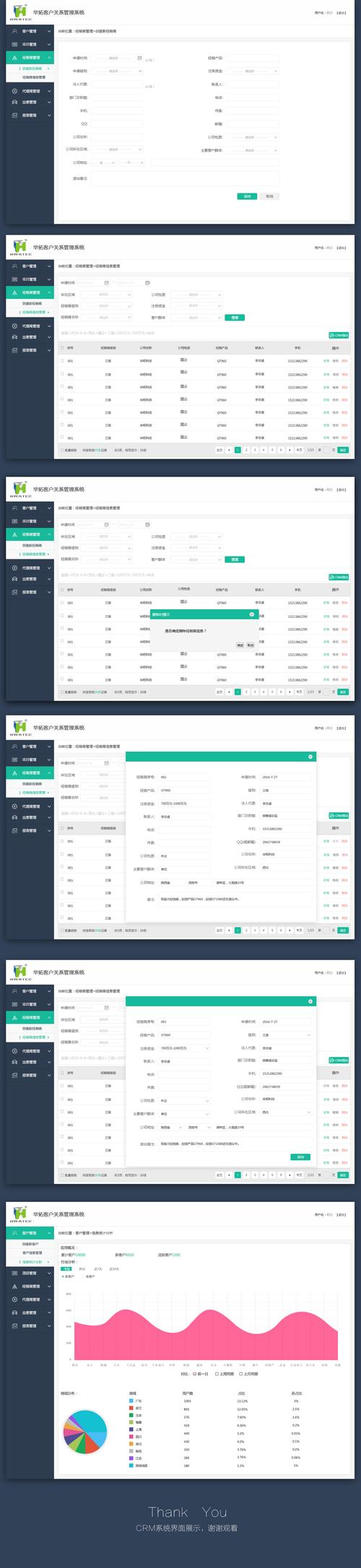 客户关系管理crm_附录