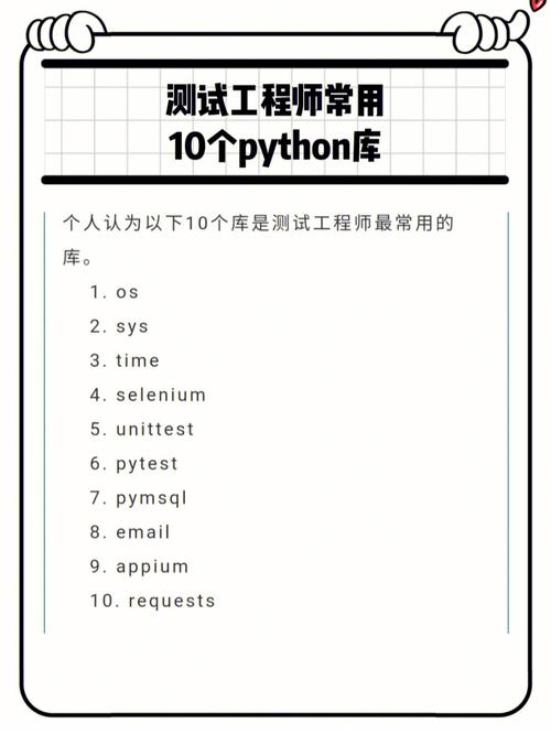 开发一个网站价格_开发一个Python作业