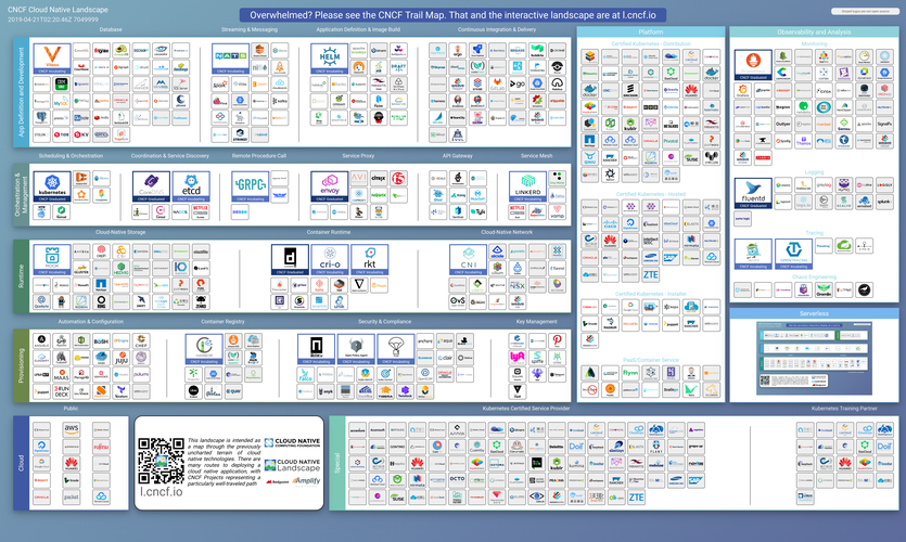 mysql 合并表_合并CarbonData表Segments