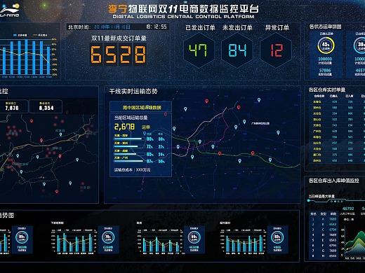 大数据时代下，如何有效应对大流量挑战并优化大屏用户体验？