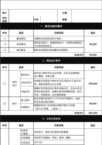 单页竞价网站_竞价计费（竞价模式）