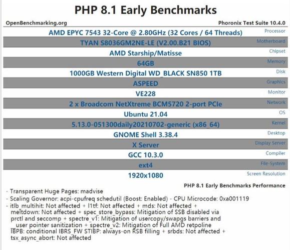 php 性能测试_PHP