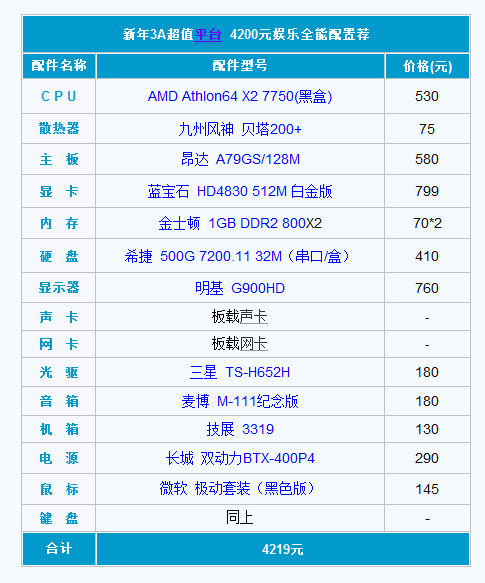 配置pc为日志服务器_PC推荐配置是多少？