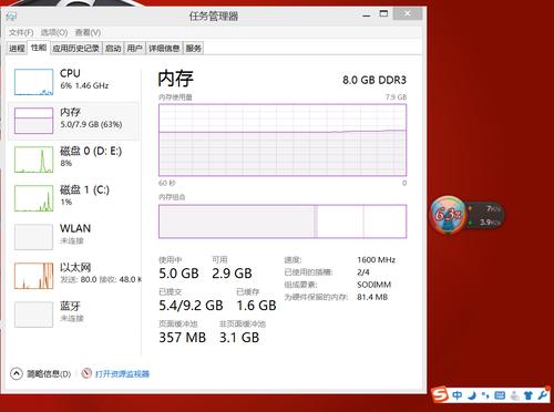 电脑一开机内存就占了80多怎么回事？