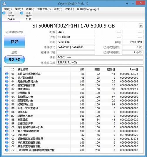 查询云硬盘类型详情_查询单个云硬盘类型的详情