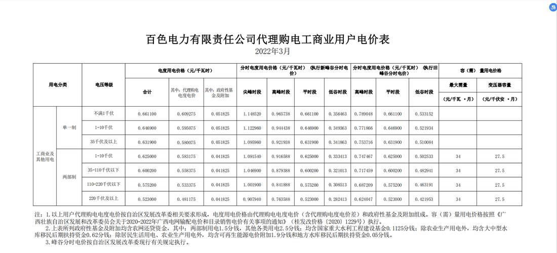 开发单位网站_电价单位