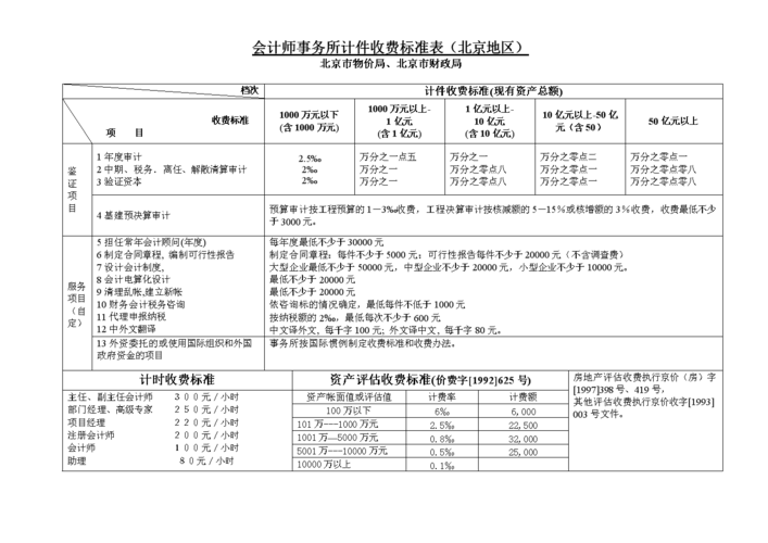 弹性文件计费类_计费类