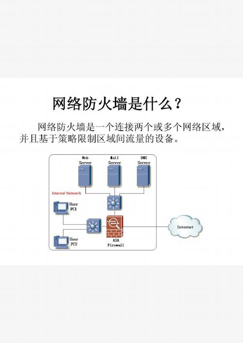 防火墙的作用是什么？