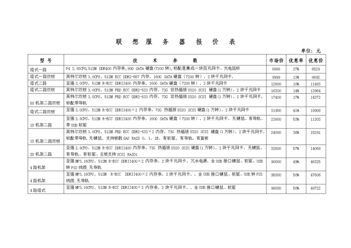 电脑服务器报价单_电脑端