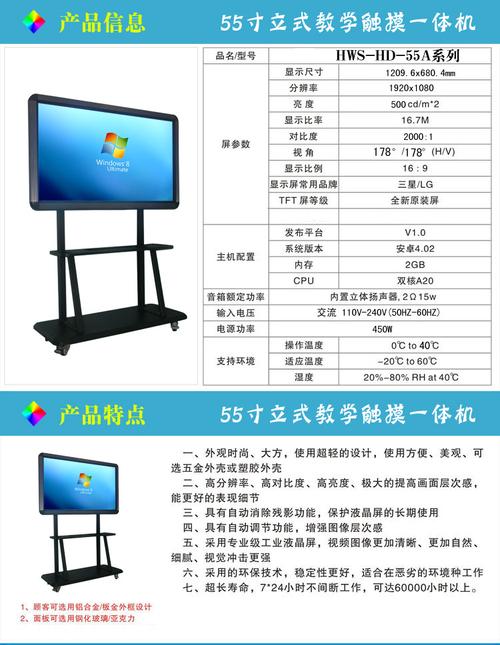 电子白板的种类_查询多种类型的表信息