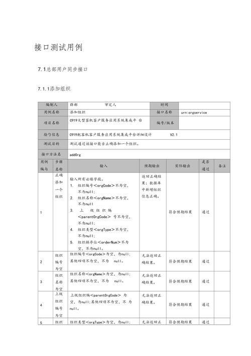 接口测试包含哪些内容