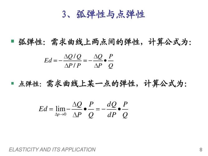 弹性计算中的弹性存储如何应用？