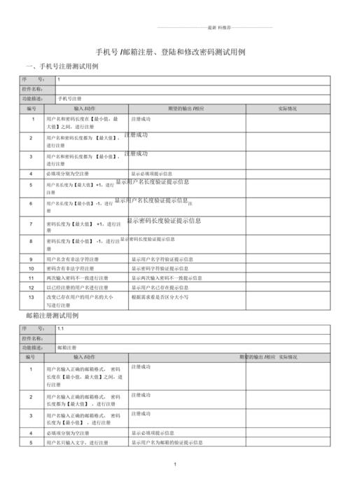 测试用例模板_认证测试基线用例指导