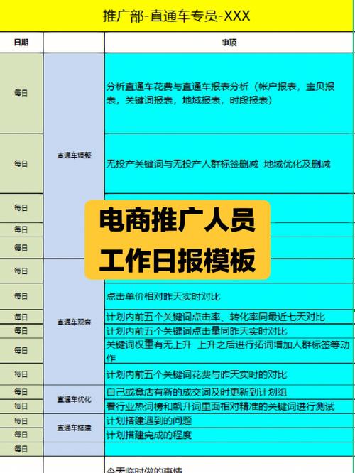 电商图文识别_智能信息模板各版式规范及案例