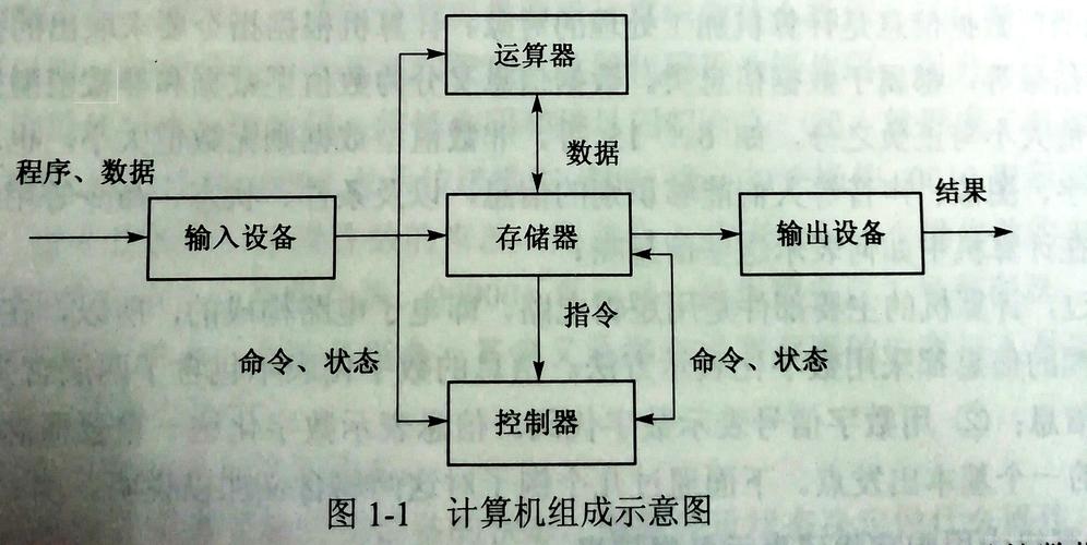 对象存储触发器策略管理_触发器策略管理