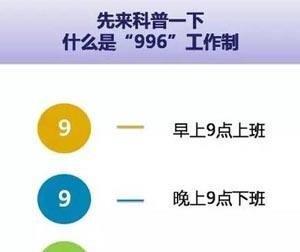 996是什么意思