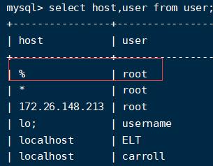 Linux系统中无法访问mysql如何解决