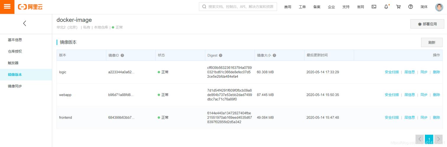 kvm 虚拟机增加内存_查询中心镜像列表