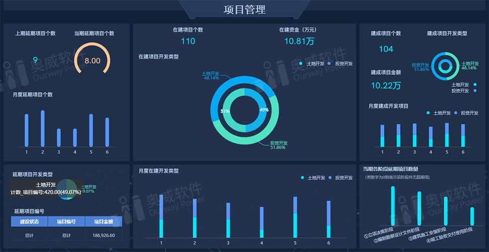 大数据如何分析_删除大key分析记录