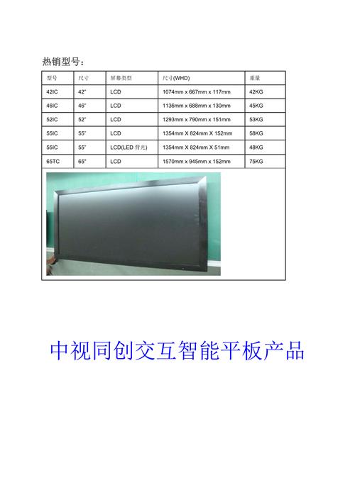 电子白板产品介绍_产品介绍