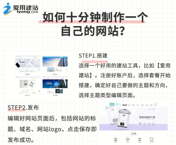 开发网站建立_建立连接