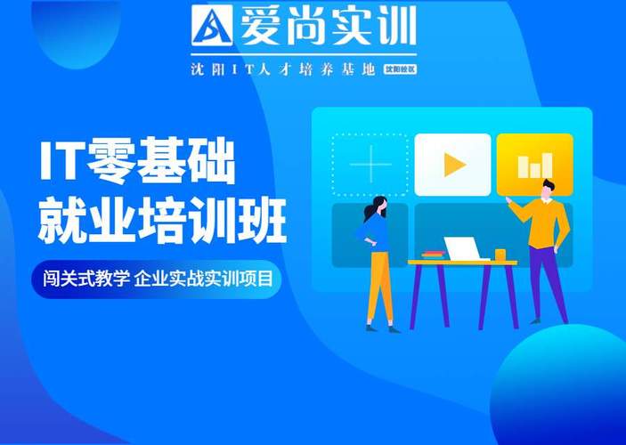 零基础可以参加Java培训吗