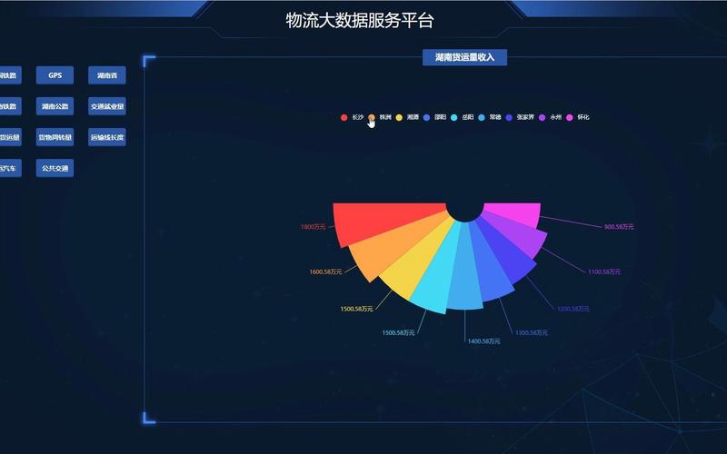 大数据时代分析_删除大key分析记录